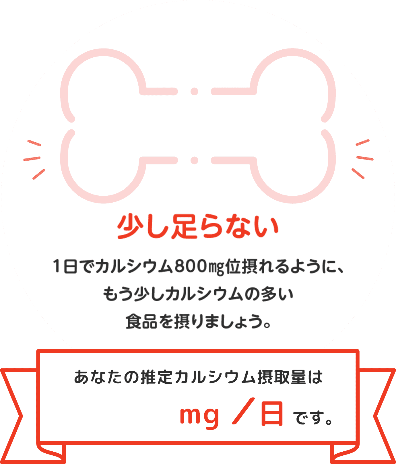 16～19点 カルシウム摂取量が少し足りていません。