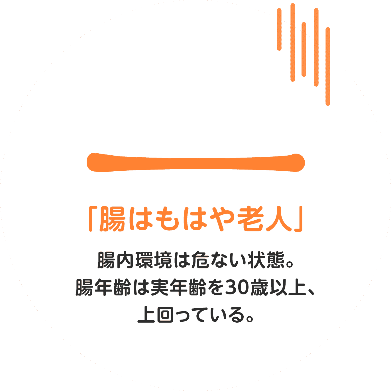 15個以上 腸内環境はかなり危ない状態。腸年齢は実年齢より30歳ほど高い。