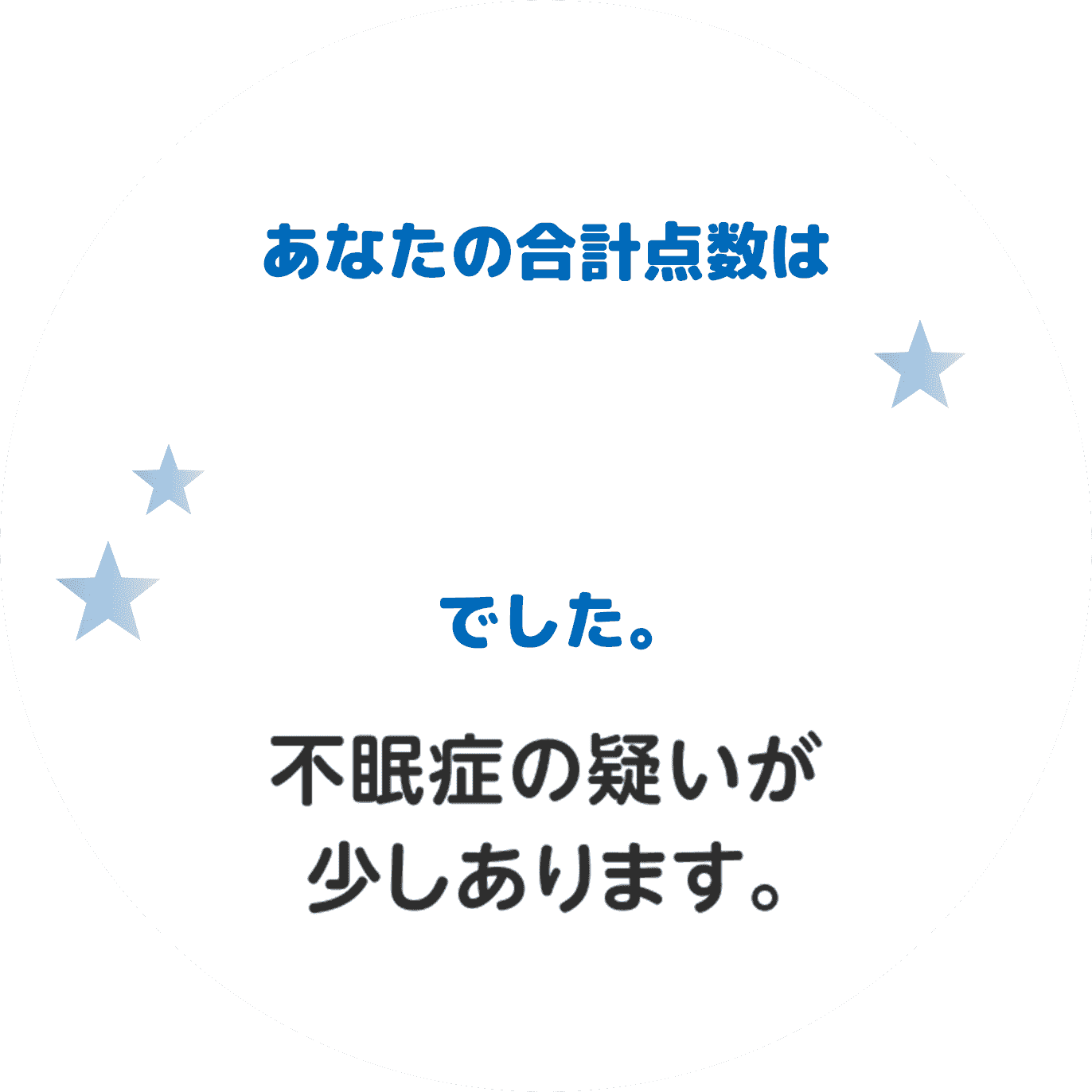 4～6点 不眠症の疑いが少しあります。