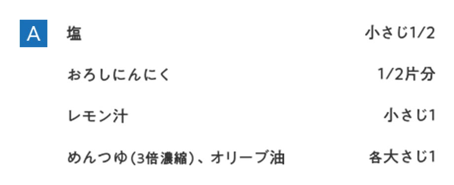 A 塩 小さじ１/2｜おろしにんにく 1/2片分｜レモン汁 小さじ1｜めんつゆ（3倍濃縮）、オリーブ油 各大さじ1