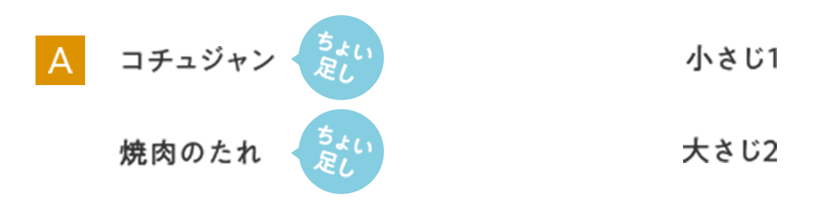 A コチュジャン ちょい足し 小さじ1｜焼肉のたれ ちょい足し 大さじ2